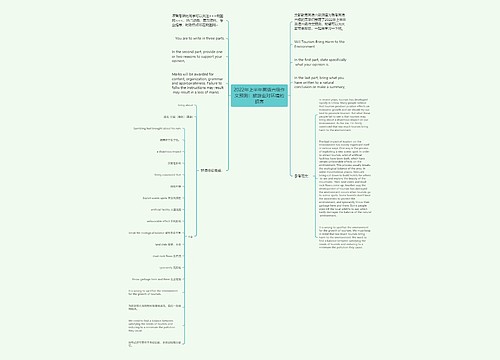 2022年上半年英语六级作文预测：旅游业对环境的损害