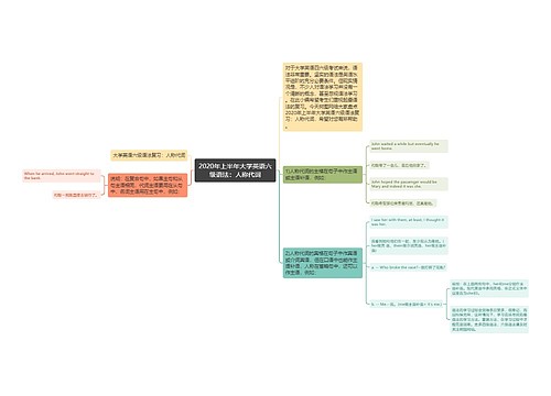 2020年上半年大学英语六级语法：人称代词