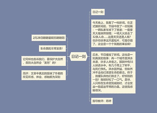 日记一则