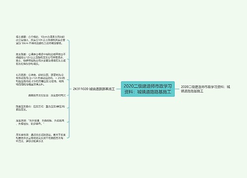 2020二级建造师市政学习资料：城镇道路路基施工