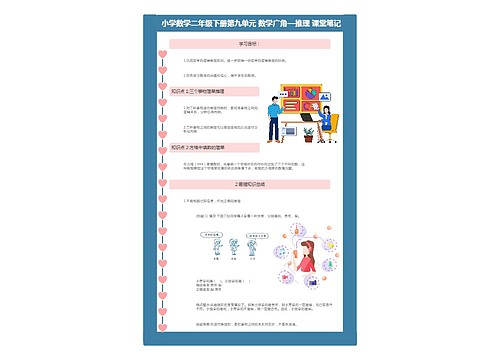 小学数学二年级下册课堂笔记专辑-4