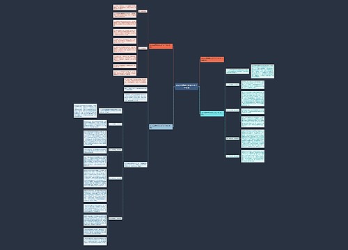 2023年高中团支部月份工作计划