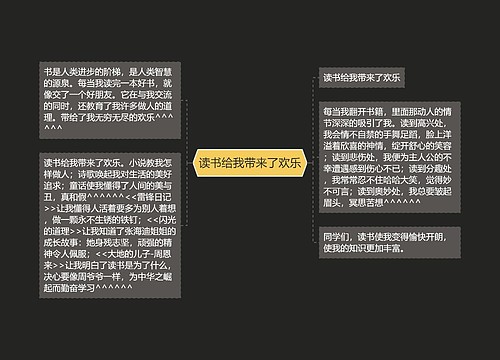 读书给我带来了欢乐