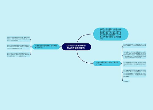 大学英语六级考试辅导：笔试中应该注意哪些？