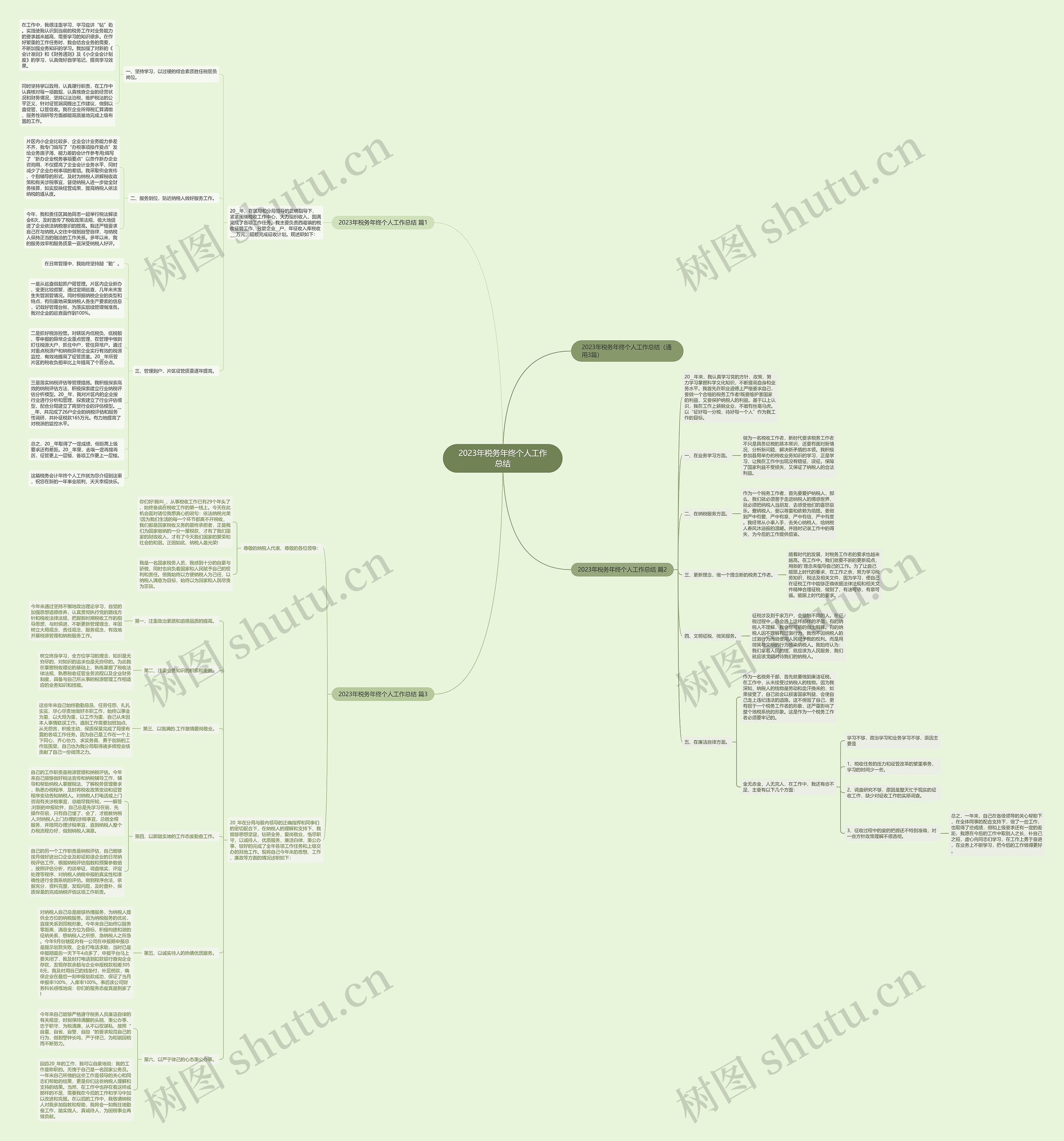 2023年税务年终个人工作总结 2023年税务年终个人工作总结