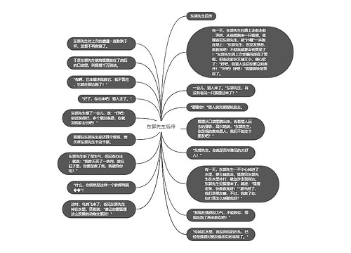 东郭先生后传