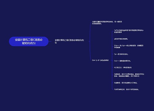 全国计算机二级C语言必背知识点(5)