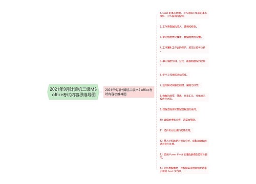 2021年9月计算机二级MS office考试内容思维导图