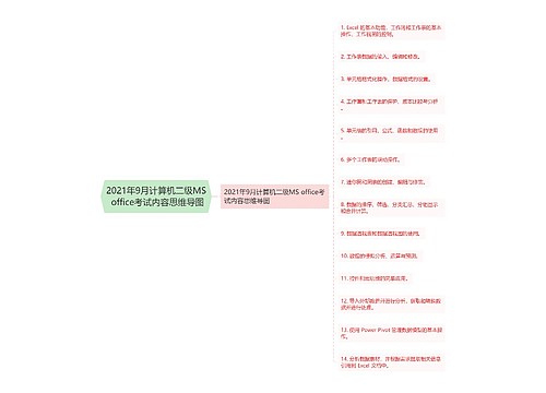 2021年9月计算机二级MS office考试内容思维导图