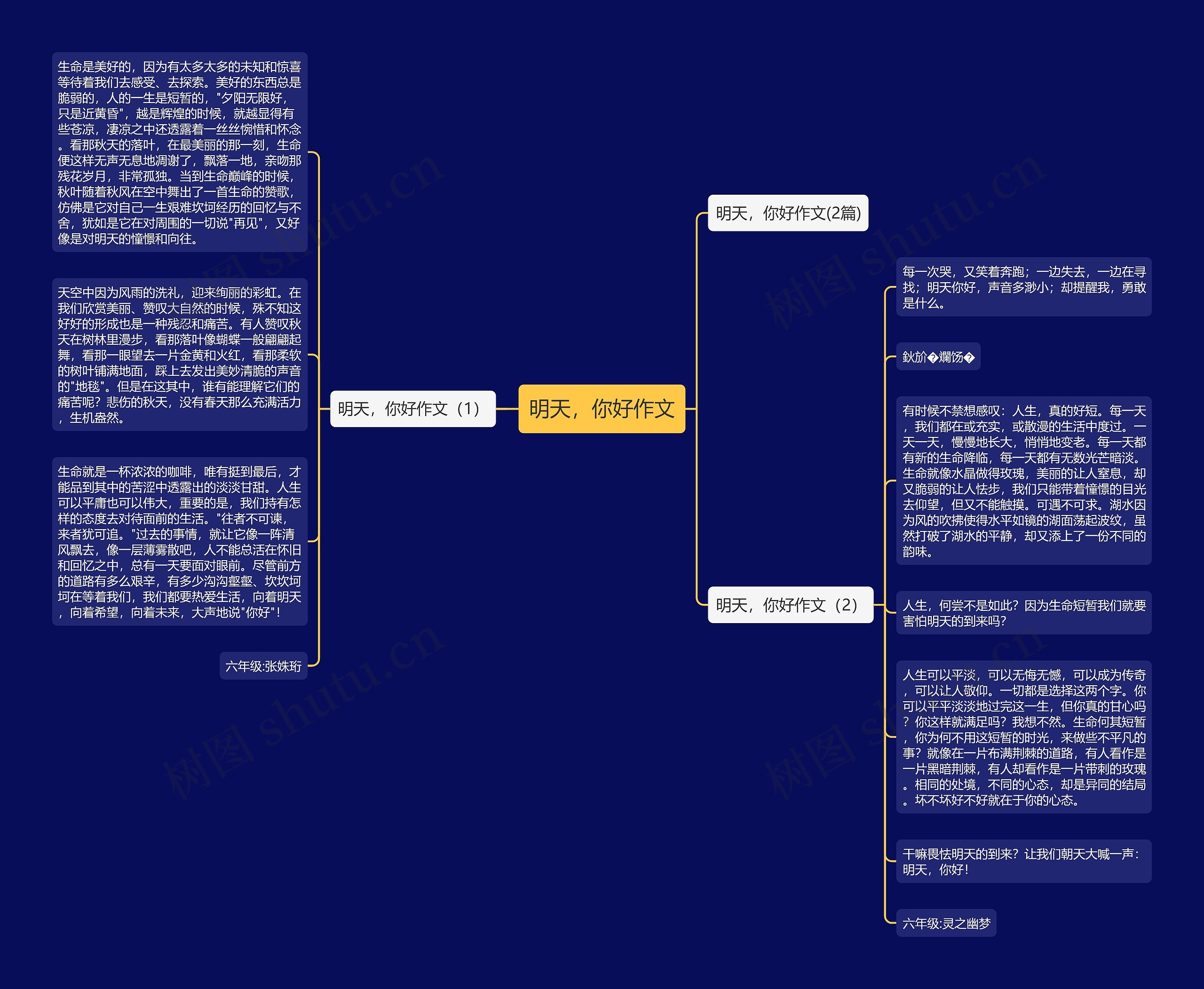 明天，你好作文思维导图