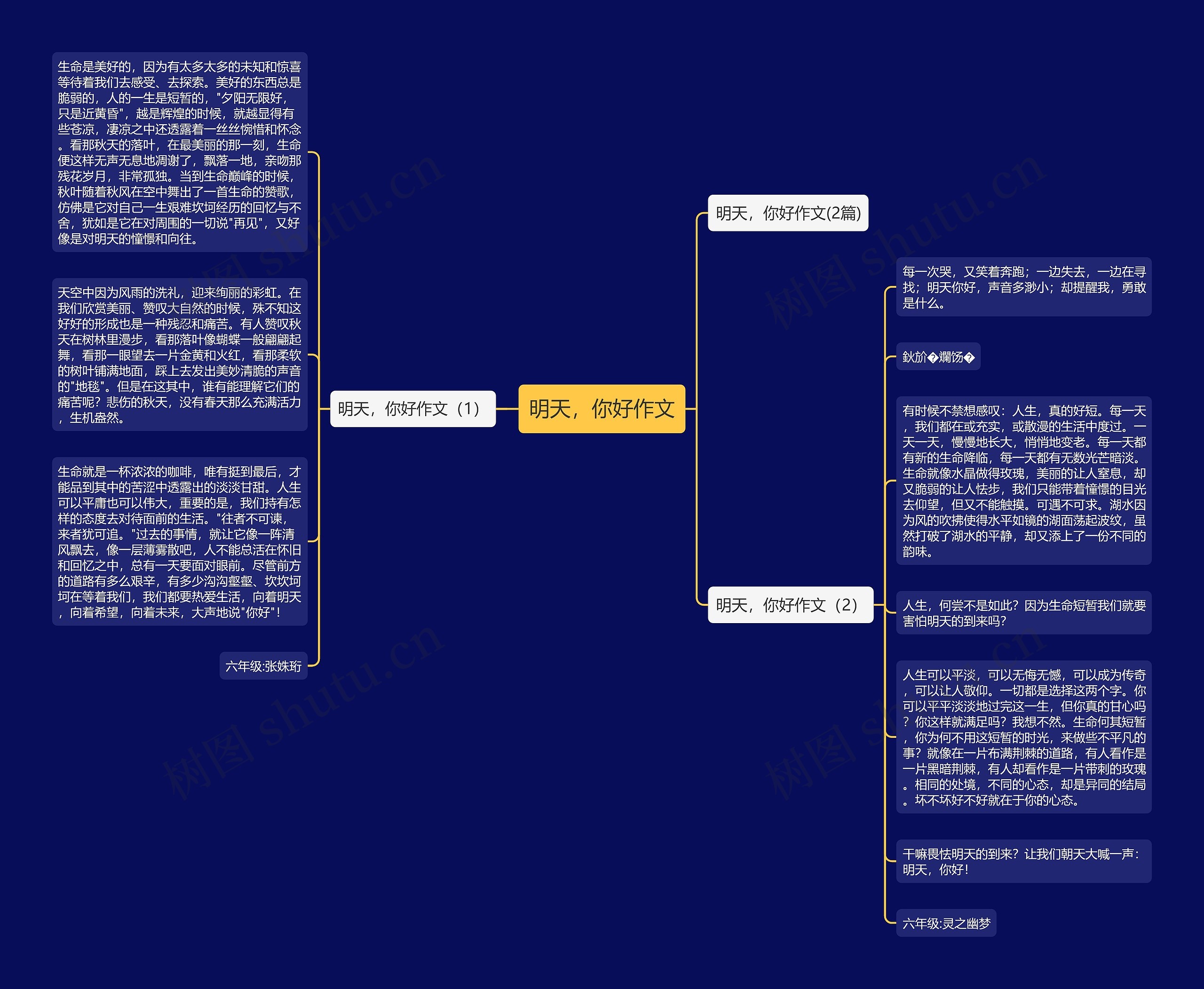 明天,你好作文 明天,你好作文