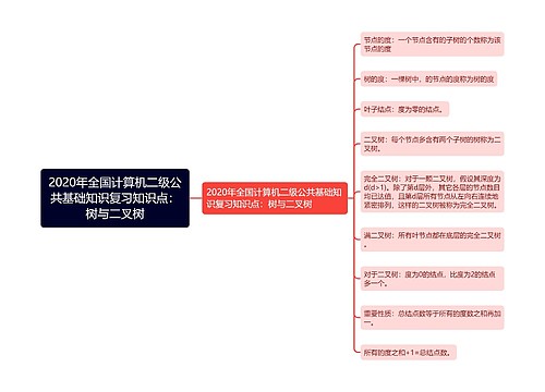 2020年全国计算机二级公共基础知识复习知识点：树与二叉树