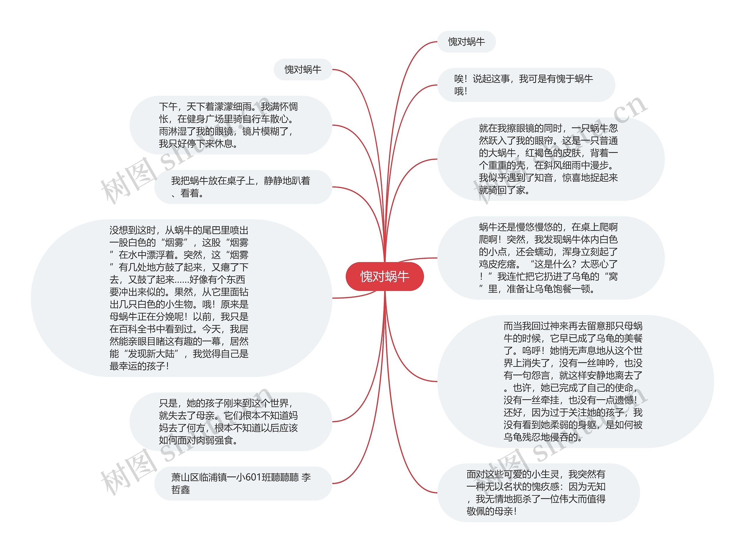 愧对蜗牛