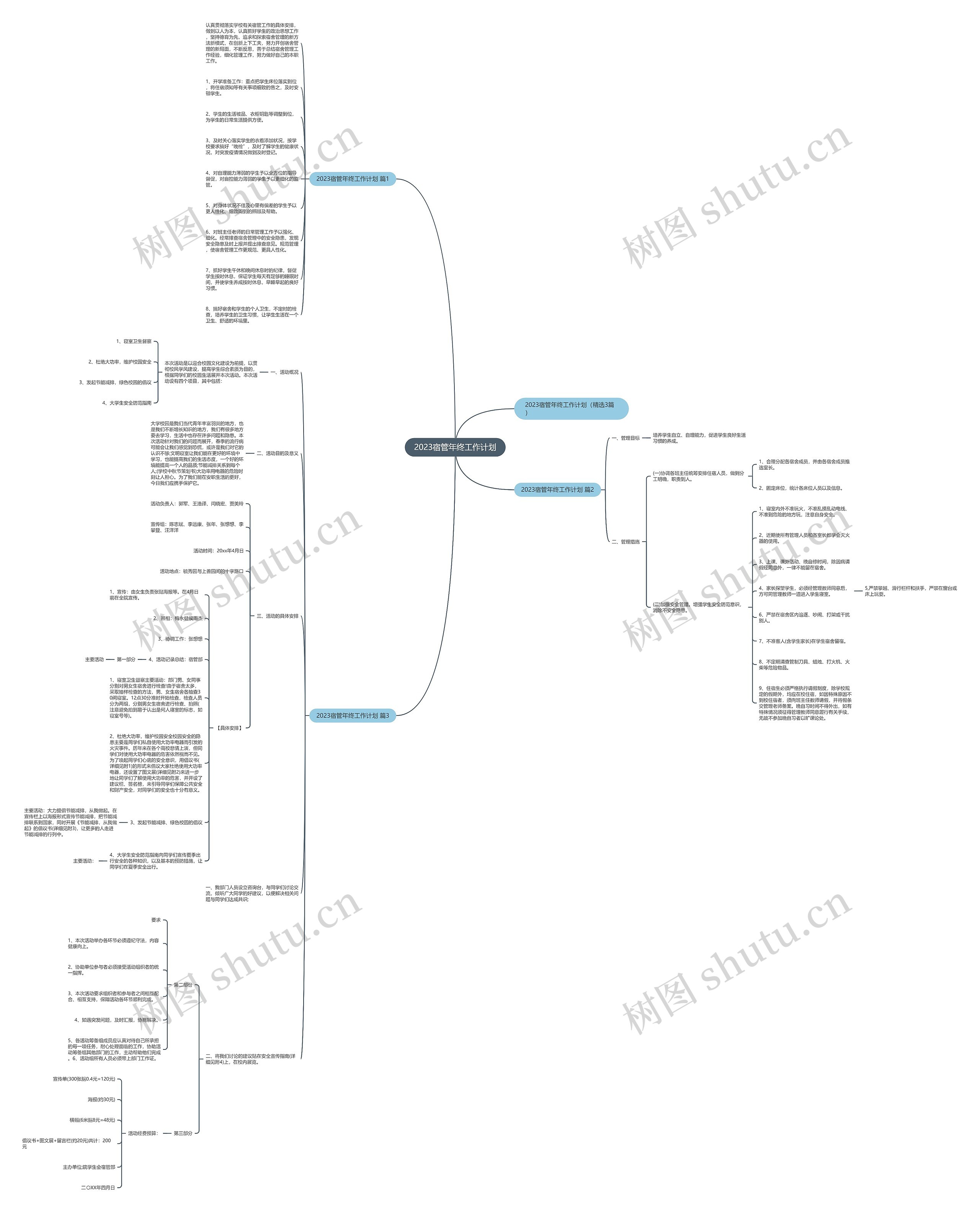 2023宿管年终工作计划 2023宿管年终工作计划