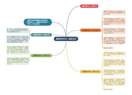 看图写话作文：蚂蚁过河