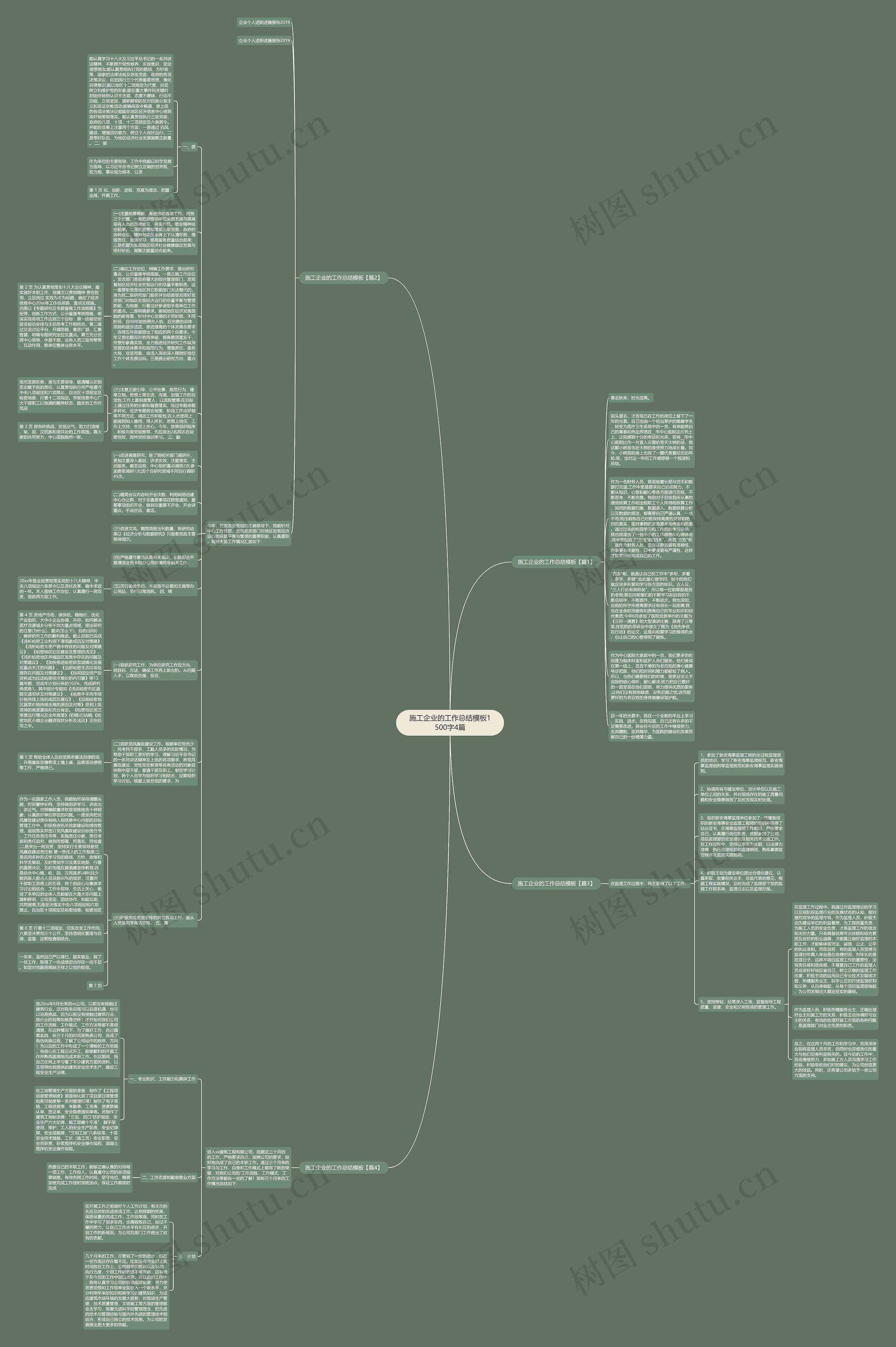 施工企业的工作总结1500字4篇思维导图