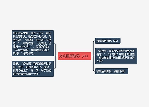 穷光蛋历险记（八）