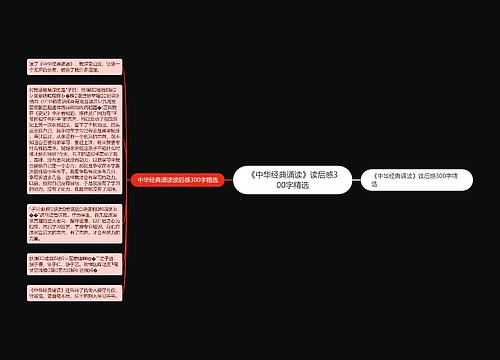 《中华经典诵读》读后感300字精选 《中华经典诵读》读后感300字精选