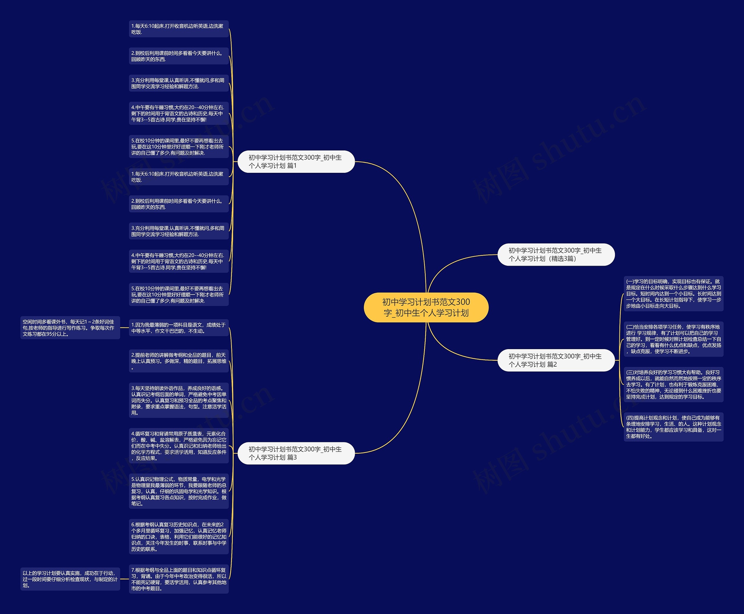 初中学习计划书范文300字_初中生个人学习计划 初中学习计划书范文300字_初中生个人学习计划
