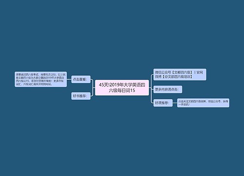 45天!2019年大学英语四六级每日词15