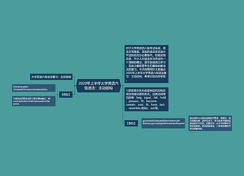 2020年上半年大学英语六级语法：主动结构