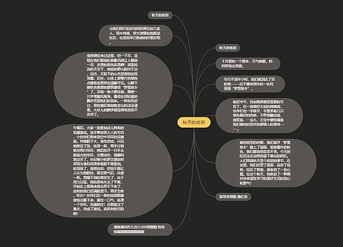 秋天的收获