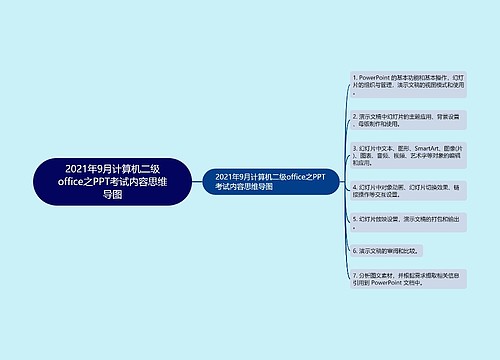 2021年9月计算机二级office之PPT考试内容思维导图