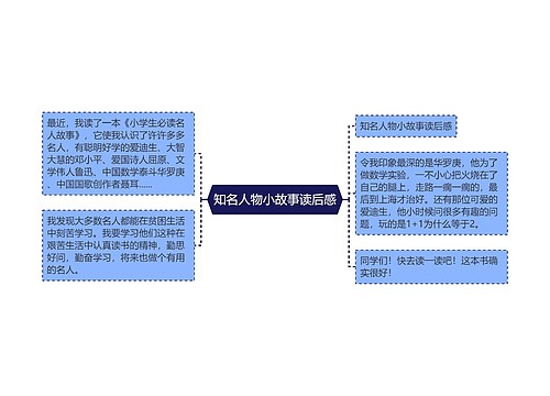 知名人物小故事读后感