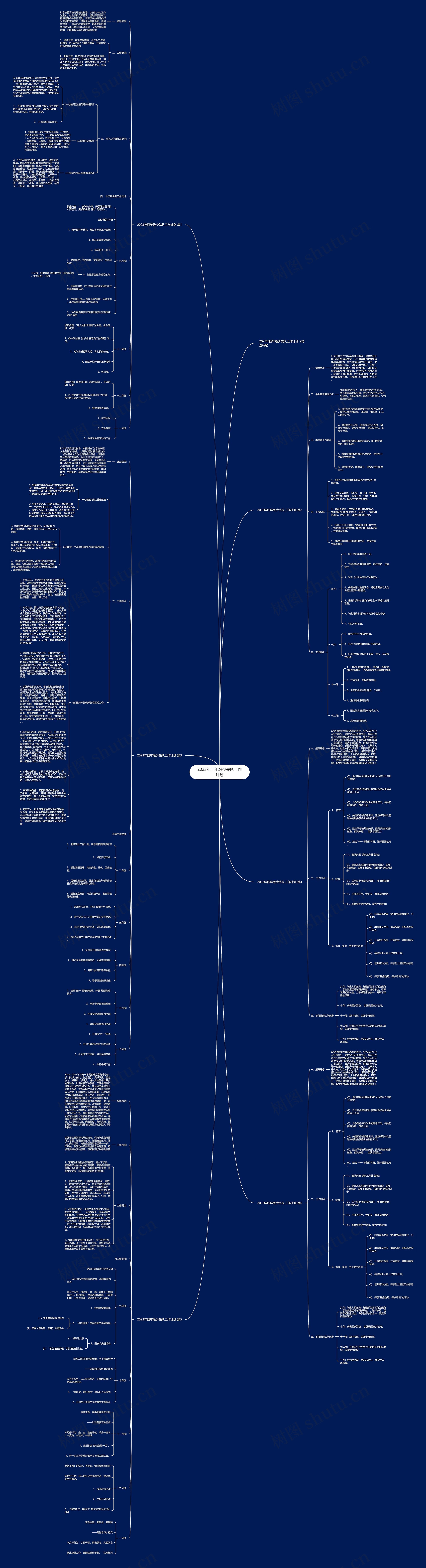 2023年四年级少先队工作计划思维导图