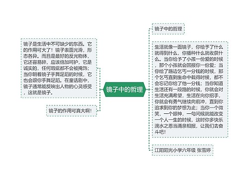 镜子中的哲理