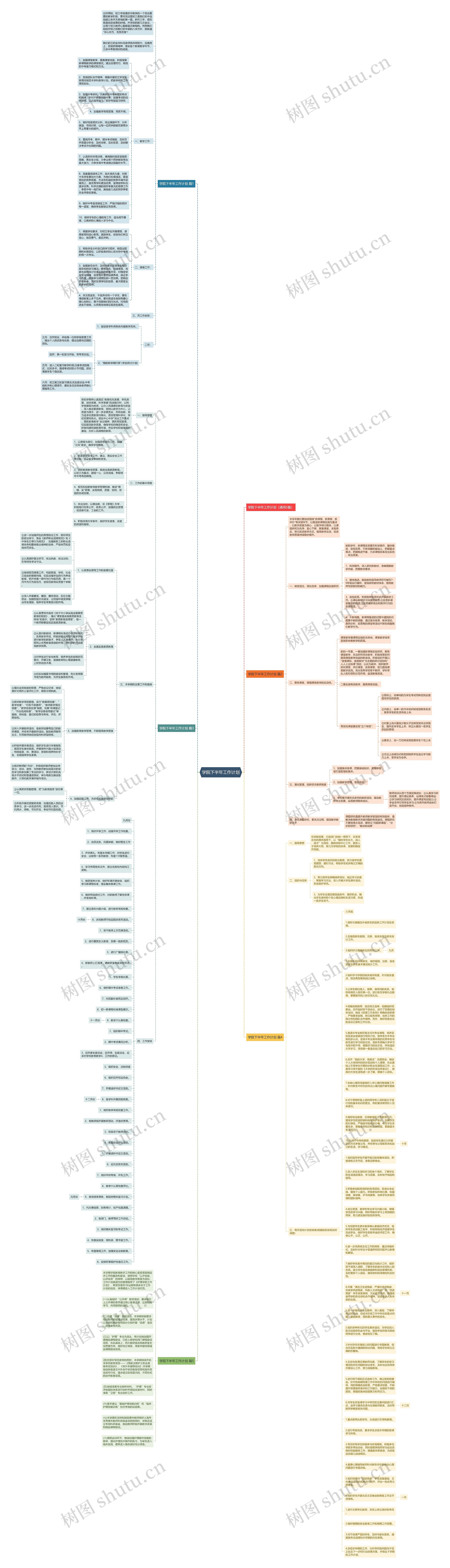 学院下半年工作计划思维导图