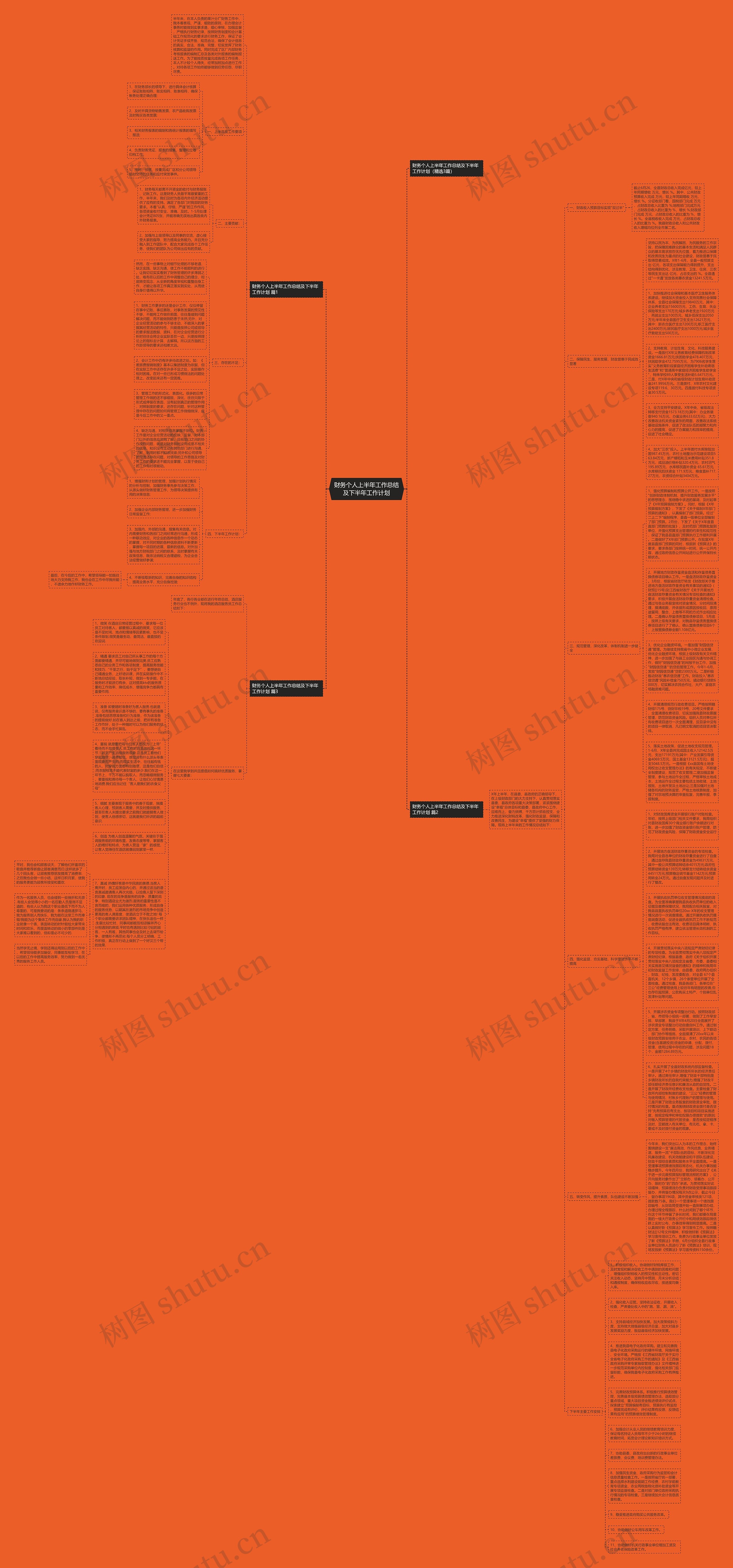 财务个人上半年工作总结及下半年工作计划思维导图
