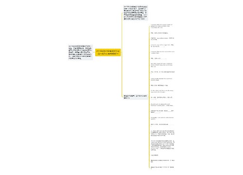2018年四六级考试技巧与:四六级作文常用模板14