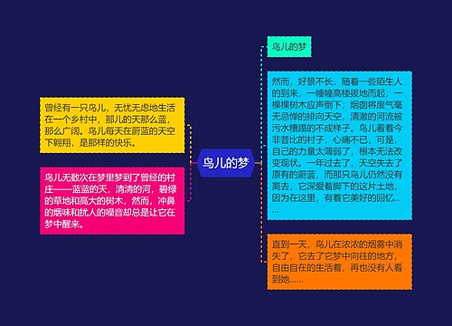 鸟儿的梦 鸟儿的梦