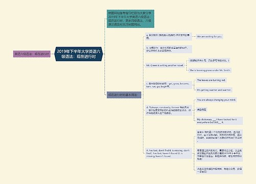 2019年下半年大学英语六级语法：现在进行时