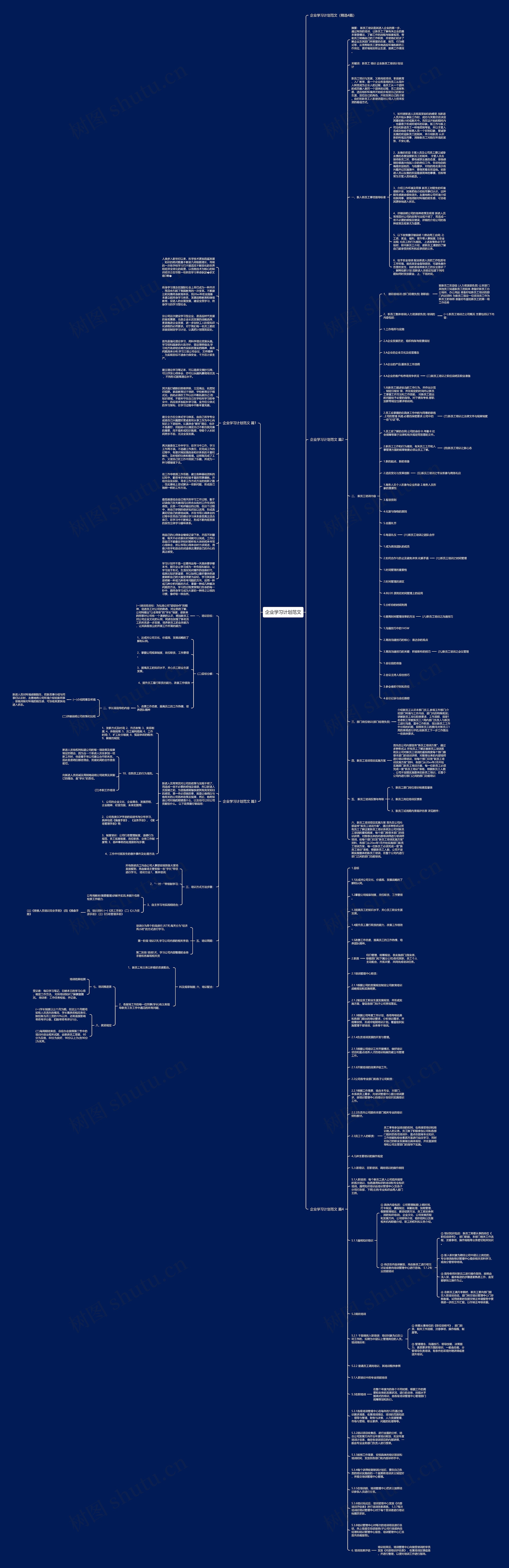 企业学习计划范文思维导图