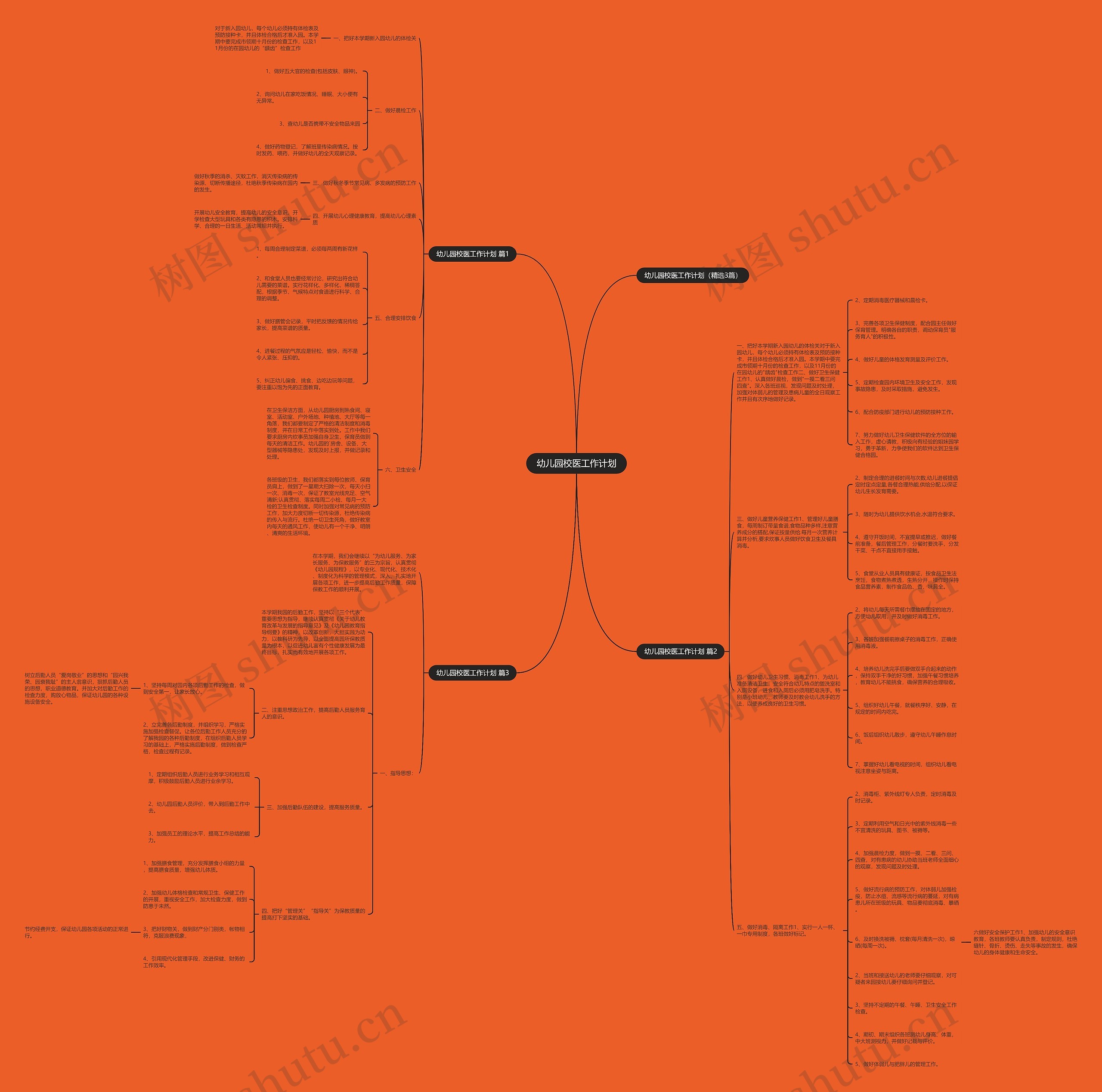 幼儿园校医工作计划思维导图