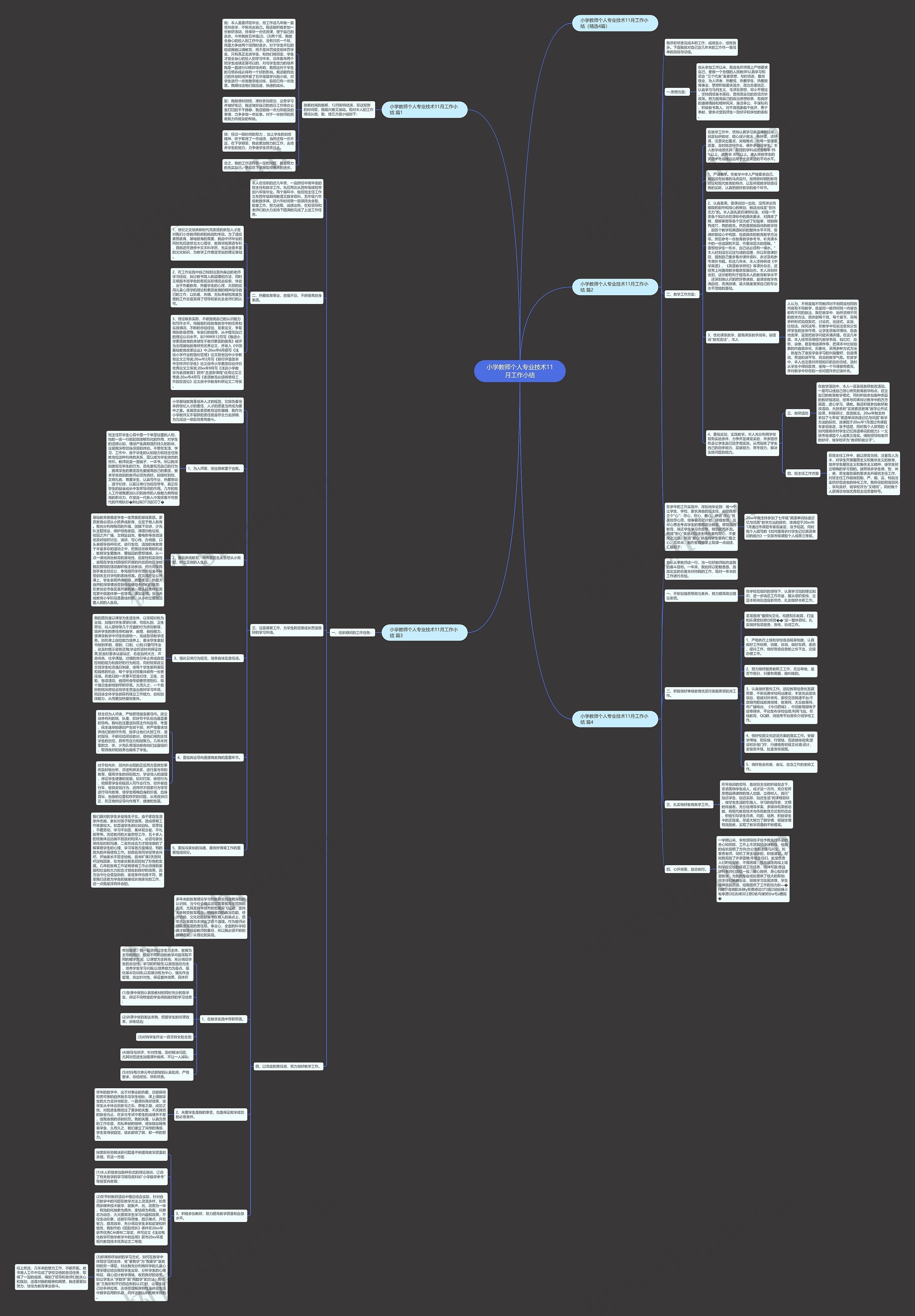 小学教师个人专业技术11月工作小结思维导图