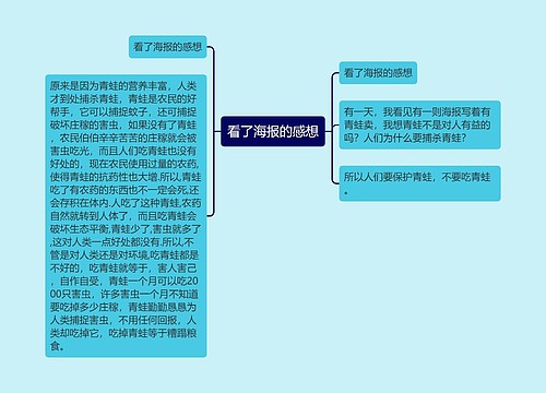 看了海报的感想