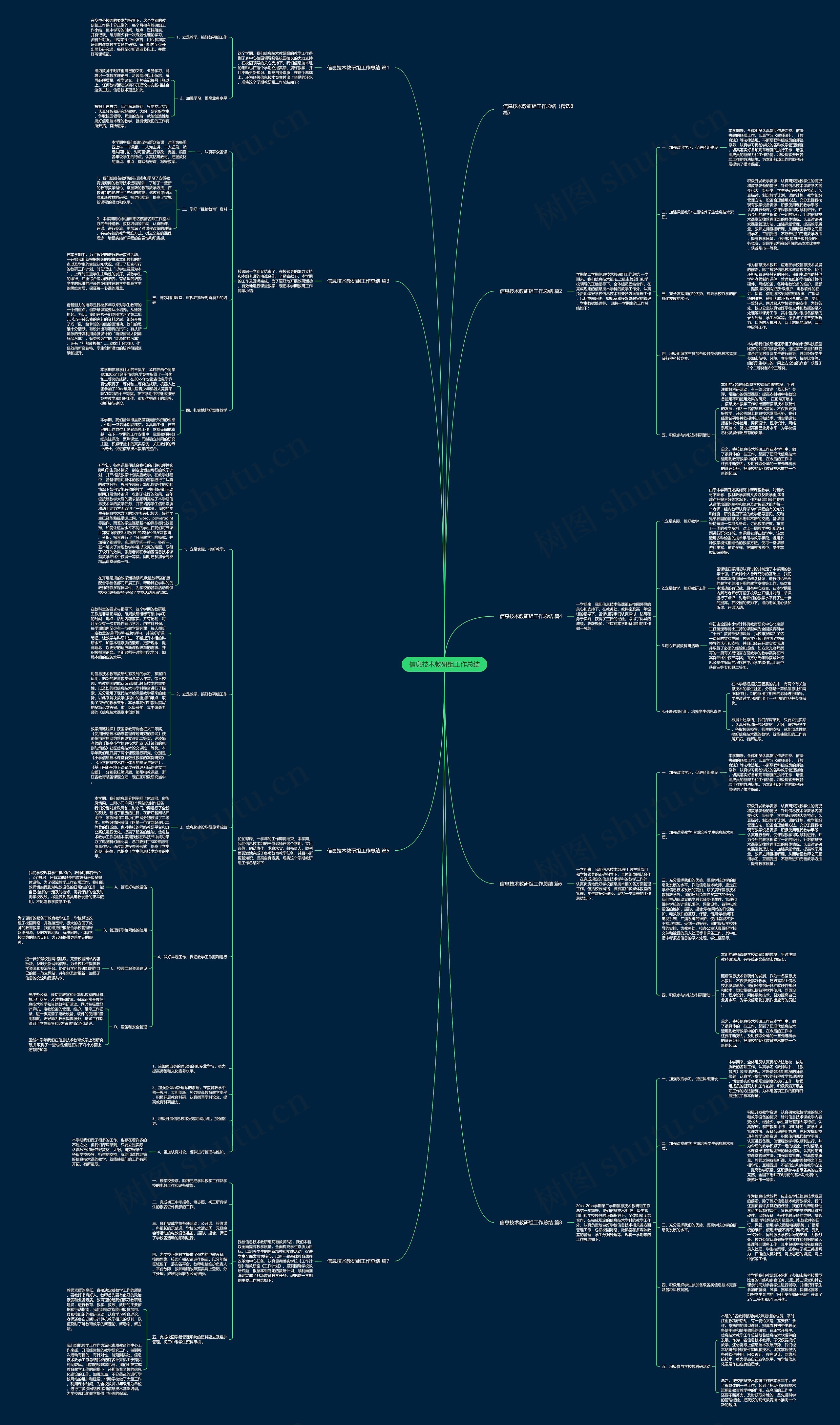 信息技术教研组工作总结思维导图