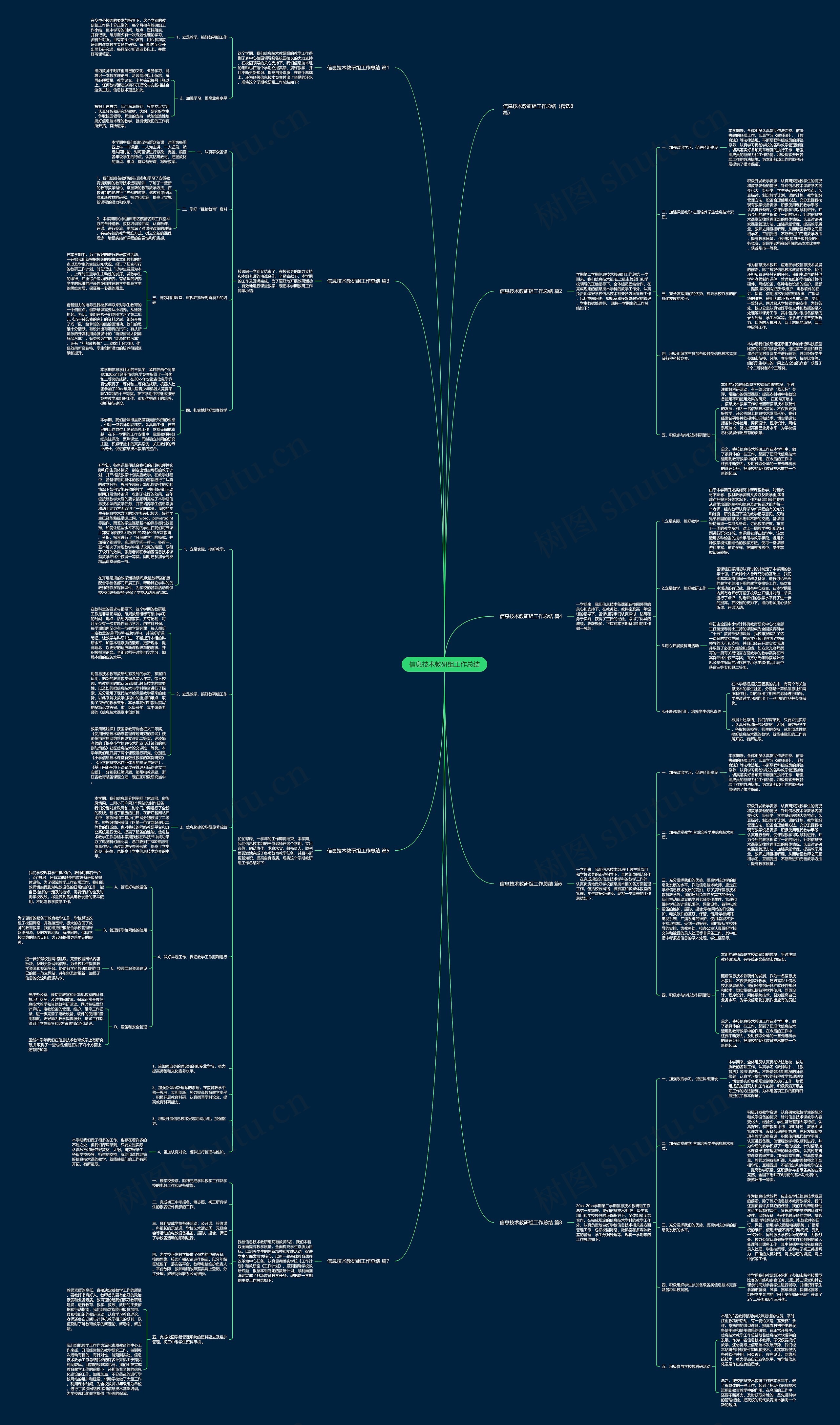 信息技术教研组工作总结 信息技术教研组工作总结