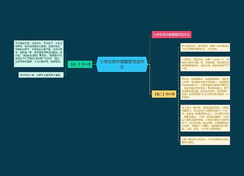 小学生雨中情看图写话作文