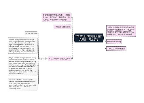 2022年上半年英语六级作文预测：网上学习