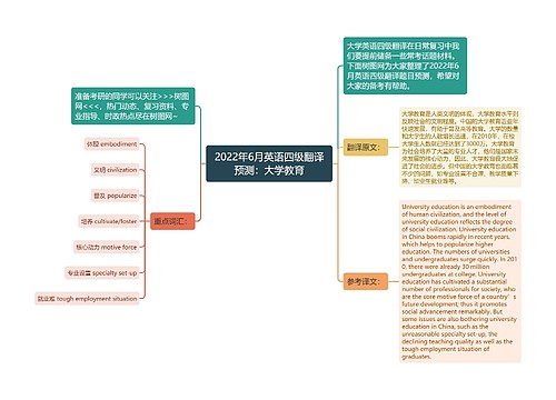 2022年6月英语四级翻译预测：大学教育