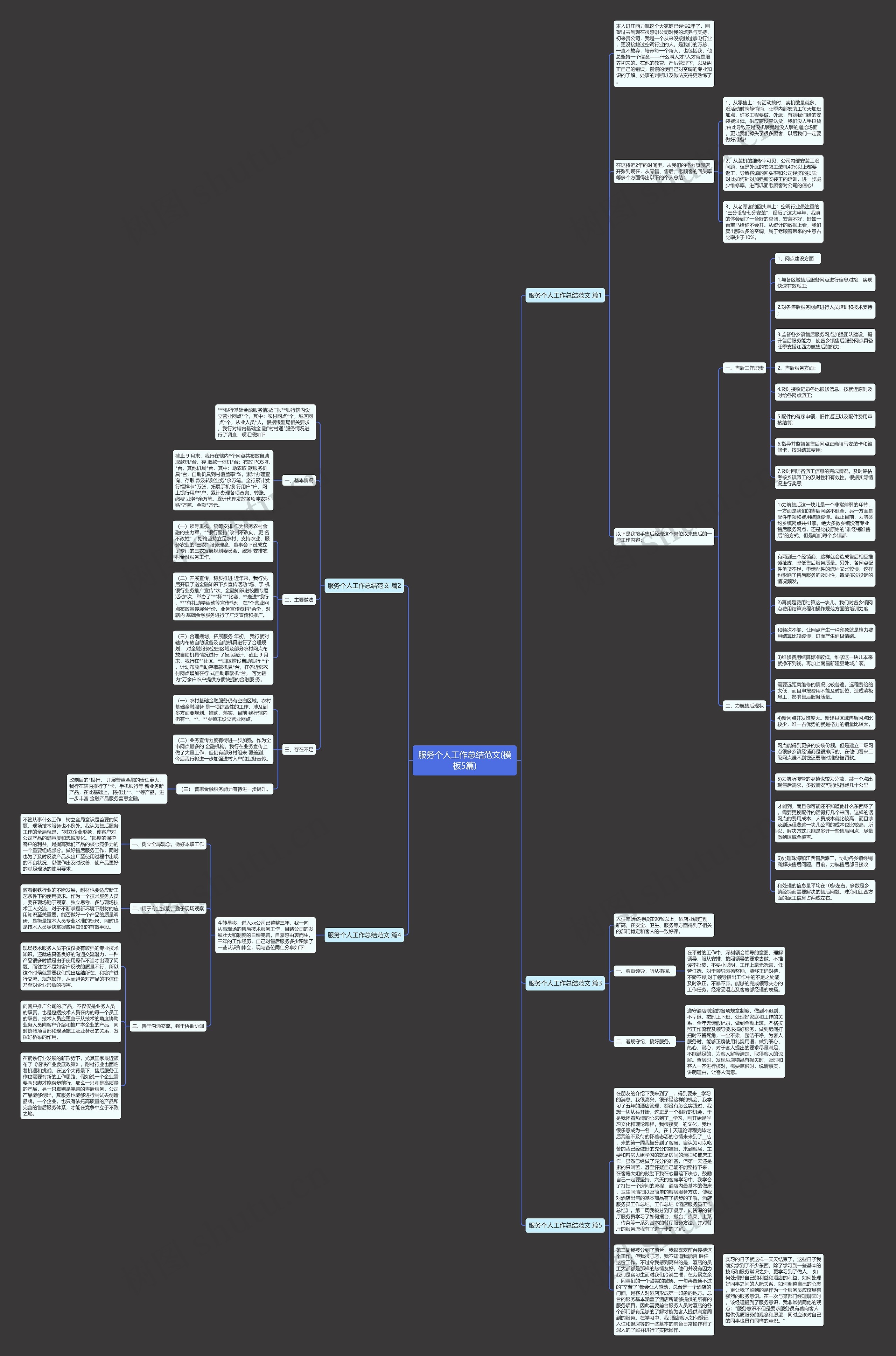 服务个人工作总结范文(5篇)思维导图