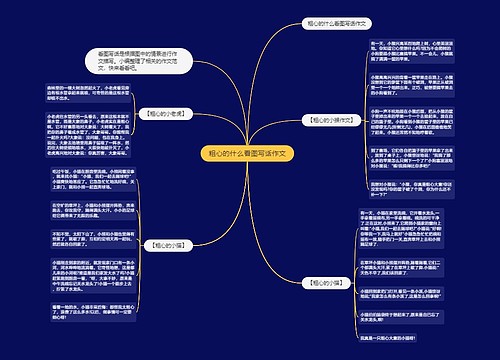 粗心的什么看图写话作文