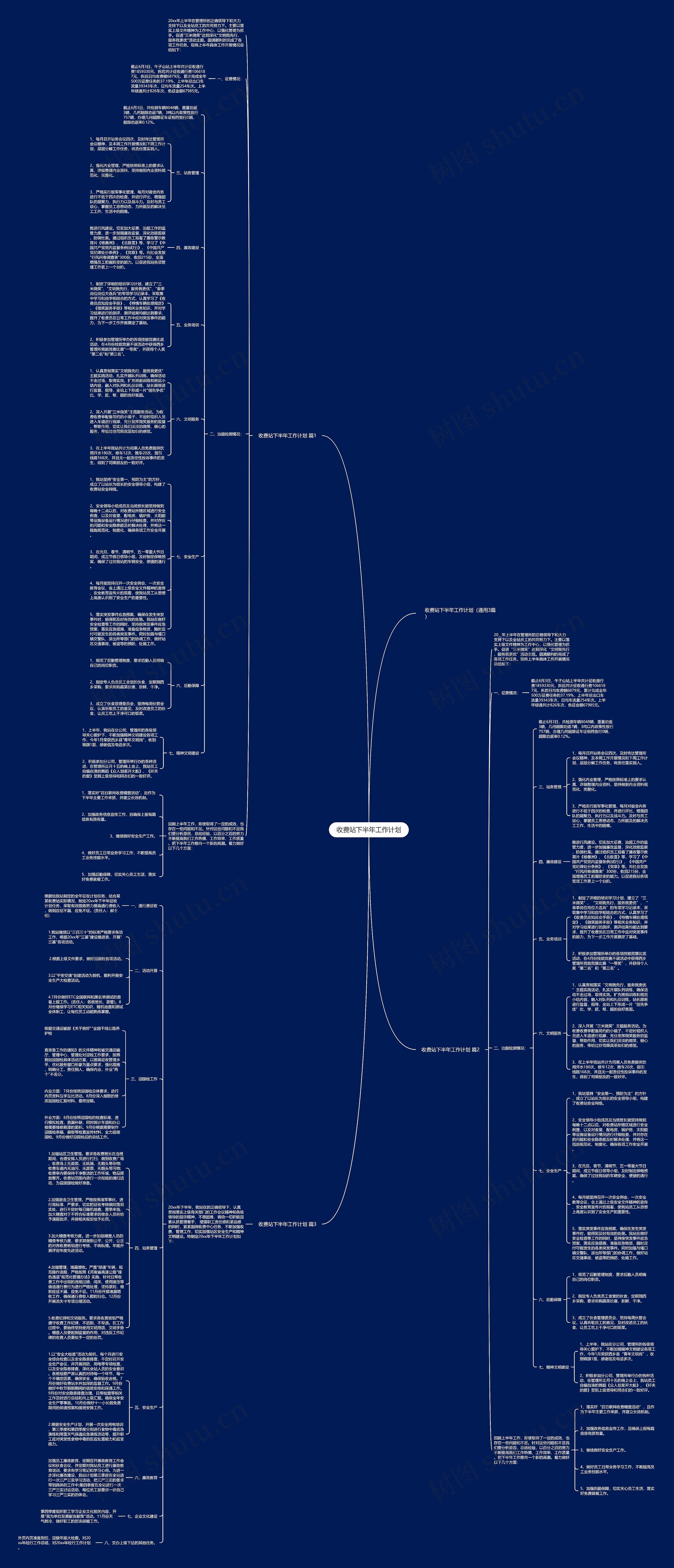 收费站下半年工作计划思维导图