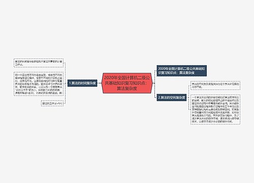 2020年全国计算机二级公共基础知识复习知识点：算法复杂度