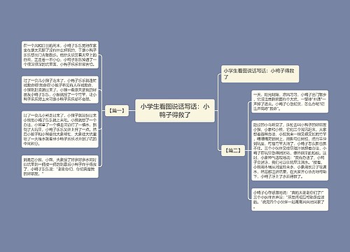 小学生看图说话写话：小鸭子得救了