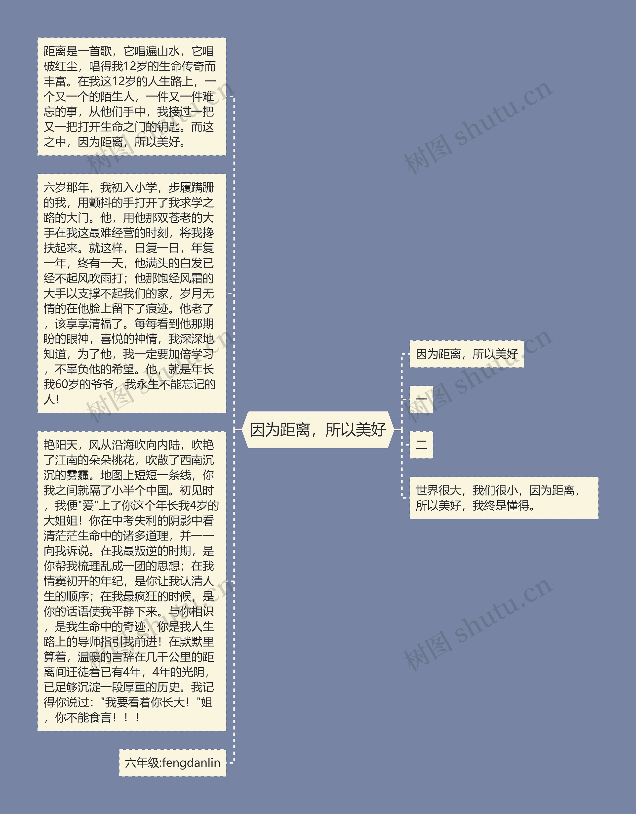 因为距离，所以美好思维导图